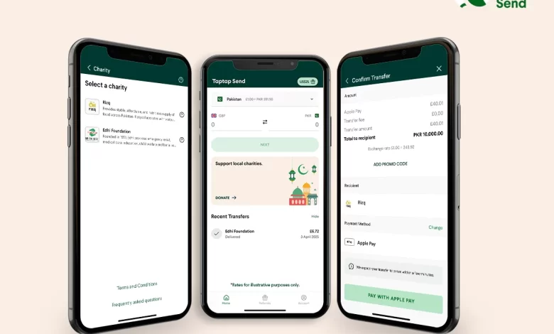 Fintech, Philanthropy, Remittance