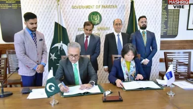 Pakistan economy, ADB loan, fiscal reform