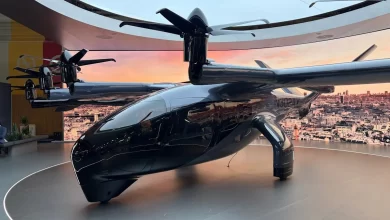 Aviation, Innovation, Technology