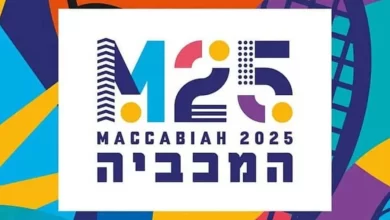 Maccabiah Games, Israel-Iran tensions, sports postponement