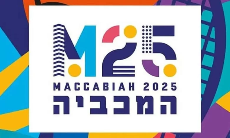 Maccabiah Games, Israel-Iran tensions, sports postponement