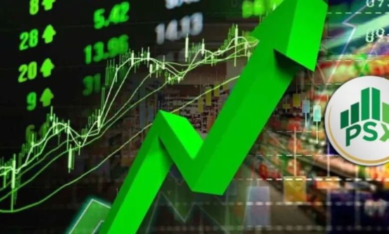 PSX rally, ADB loan Pakistan, Pakistan Stock Market 2025