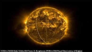 Solar, Satellite, Magnetic