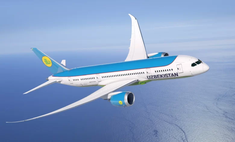 Connectivity, Islamabad, Tashkent