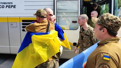 Prisoner, Ukraine, Russia